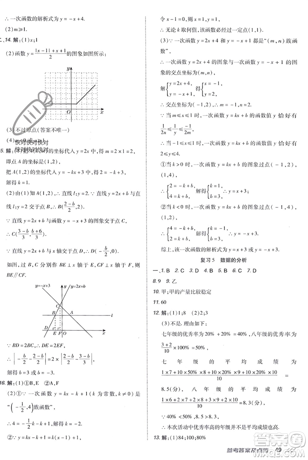 吉林教育出版社2024年春榮德基點(diǎn)撥訓(xùn)練八年級(jí)數(shù)學(xué)下冊(cè)人教版參考答案