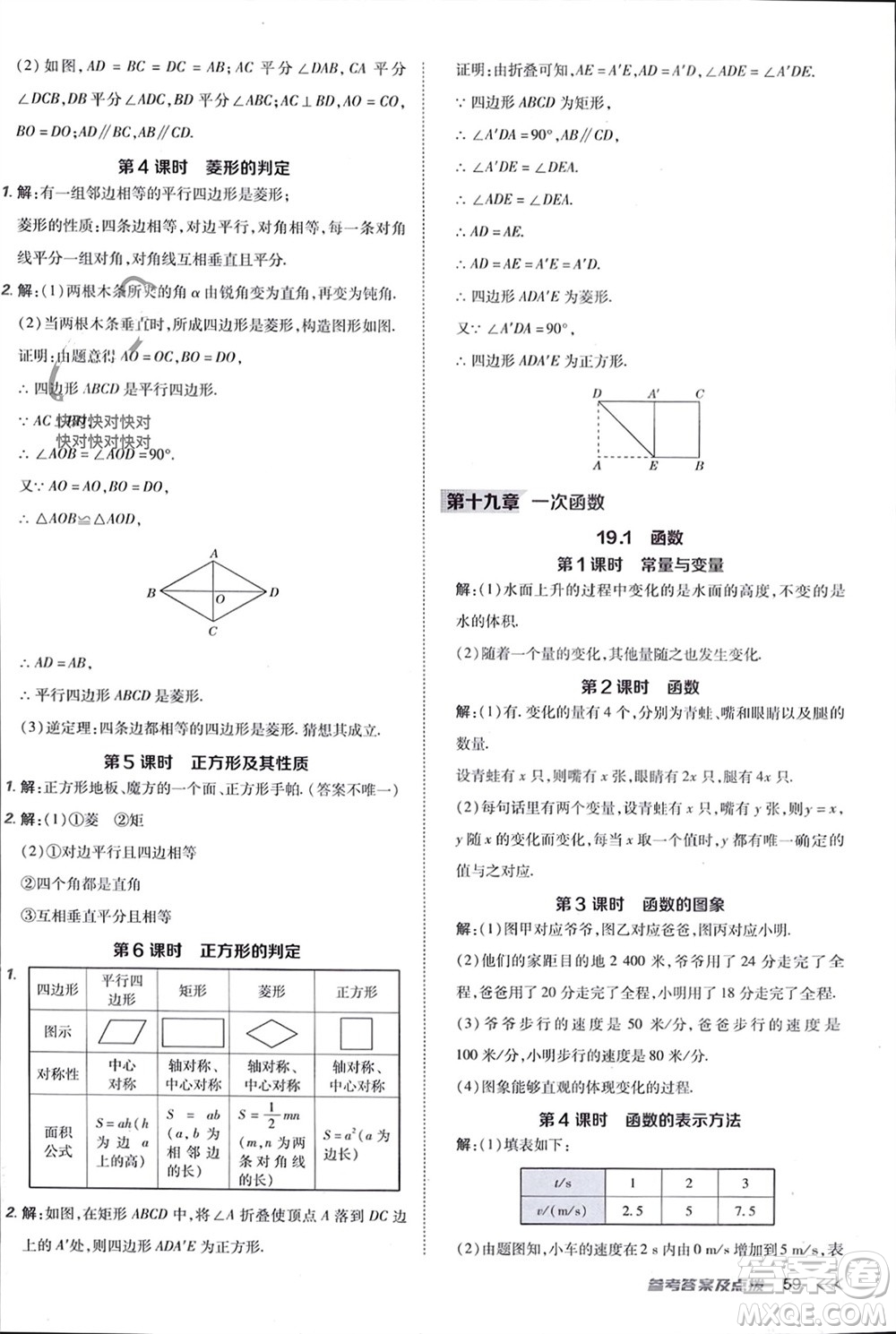 吉林教育出版社2024年春榮德基點(diǎn)撥訓(xùn)練八年級(jí)數(shù)學(xué)下冊(cè)人教版參考答案