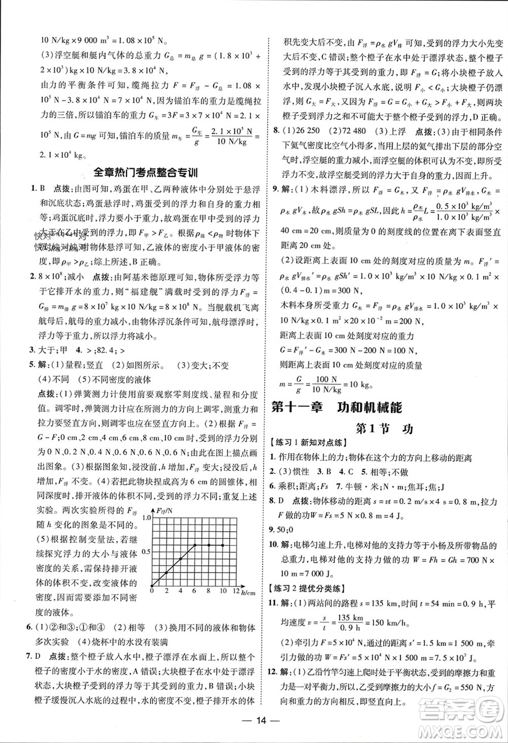 吉林教育出版社2024年春榮德基點撥訓(xùn)練八年級物理下冊人教版參考答案