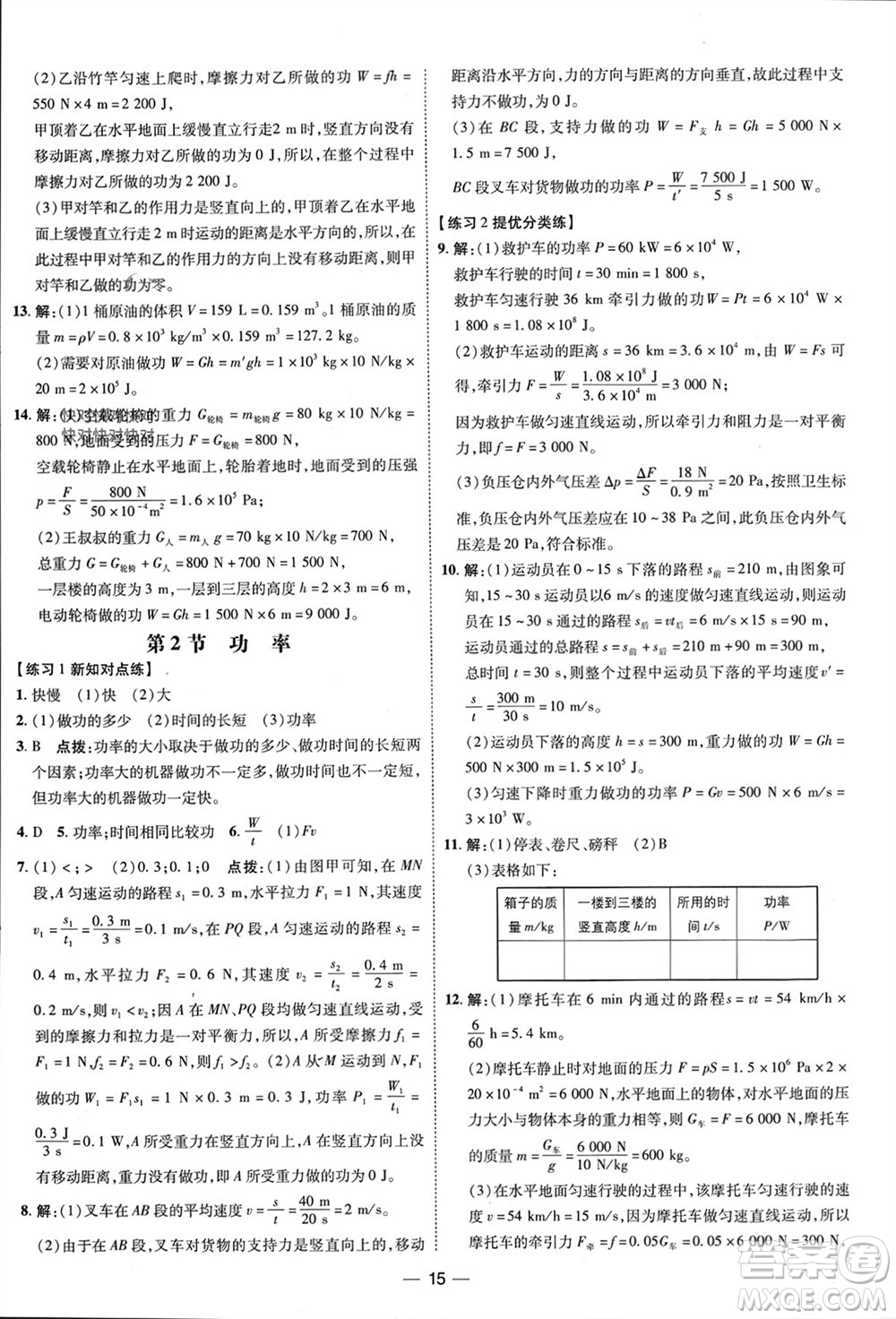 吉林教育出版社2024年春榮德基點撥訓(xùn)練八年級物理下冊人教版參考答案