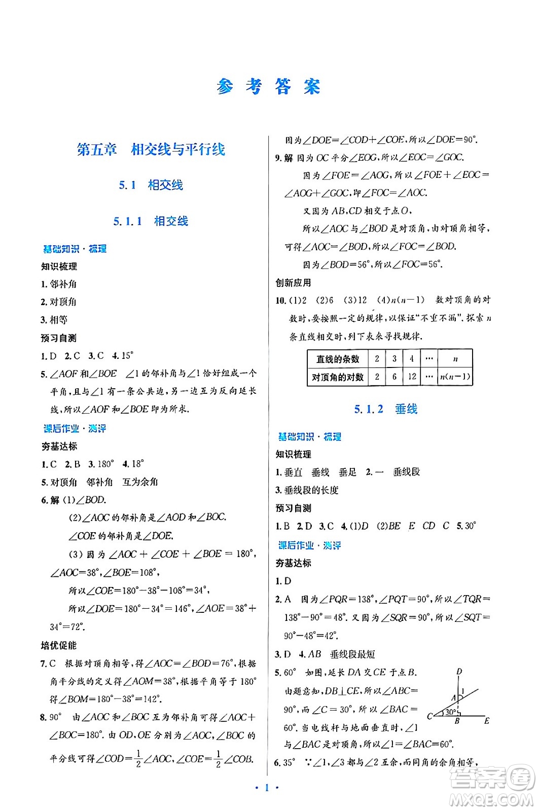 人民教育出版社2024年春人教金學(xué)典同步解析與測評學(xué)考練七年級數(shù)學(xué)下冊人教版答案