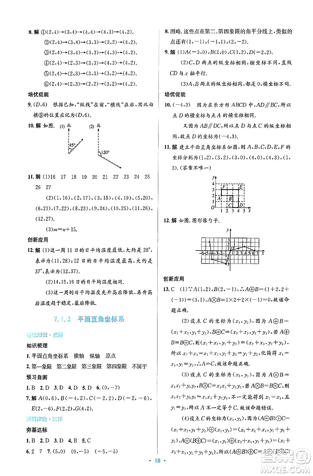 人民教育出版社2024年春人教金學(xué)典同步解析與測評學(xué)考練七年級數(shù)學(xué)下冊人教版答案