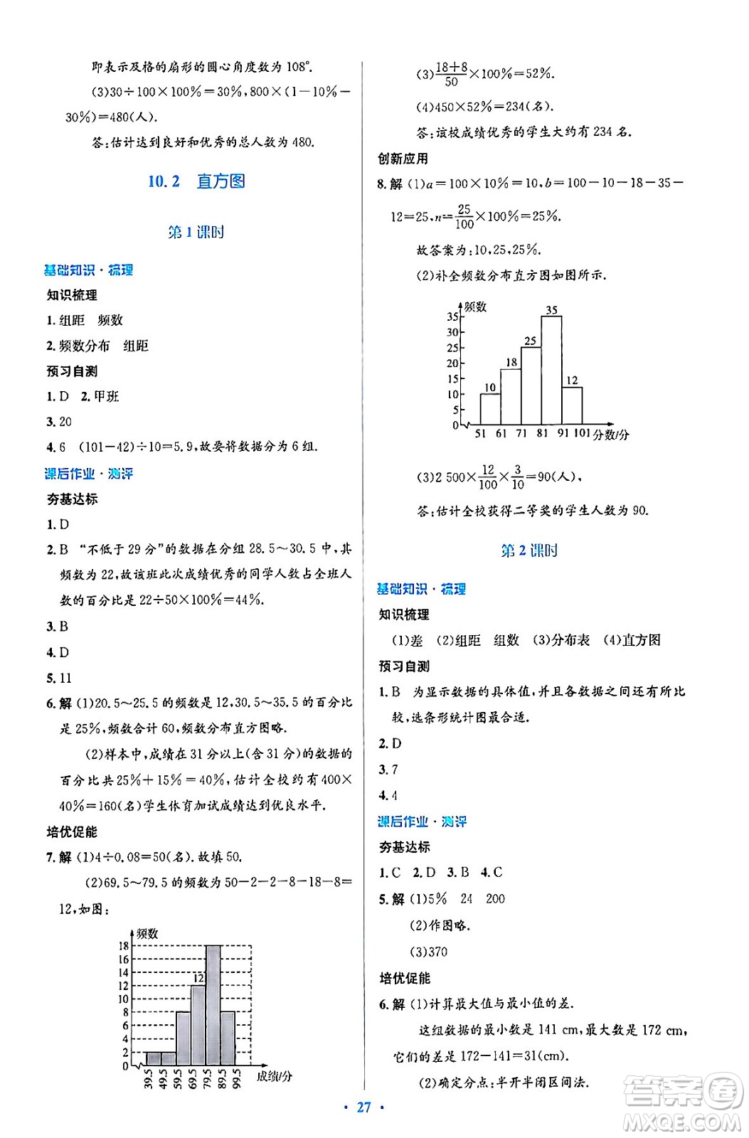 人民教育出版社2024年春人教金學(xué)典同步解析與測評學(xué)考練七年級數(shù)學(xué)下冊人教版答案