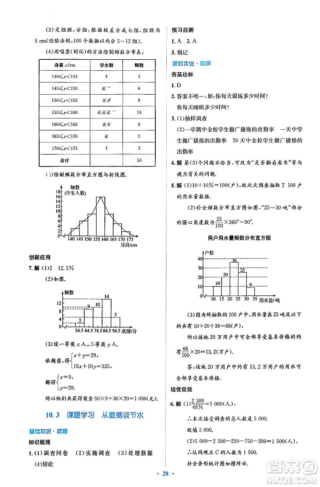 人民教育出版社2024年春人教金學(xué)典同步解析與測評學(xué)考練七年級數(shù)學(xué)下冊人教版答案