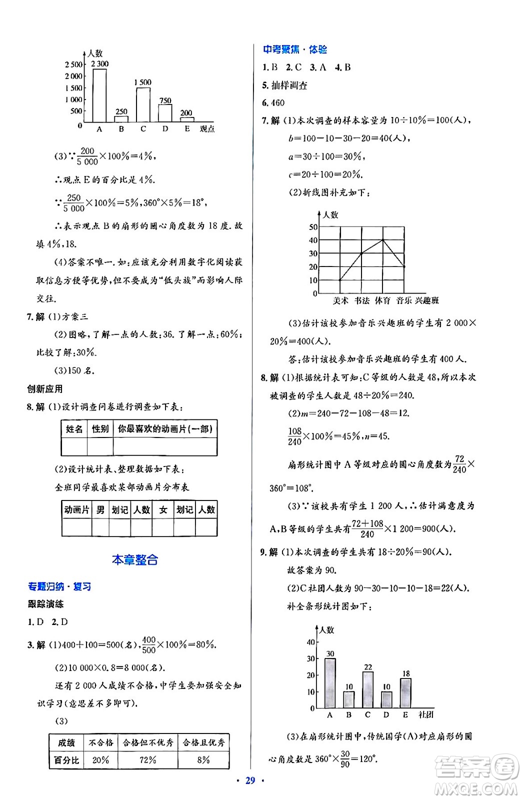 人民教育出版社2024年春人教金學(xué)典同步解析與測評學(xué)考練七年級數(shù)學(xué)下冊人教版答案