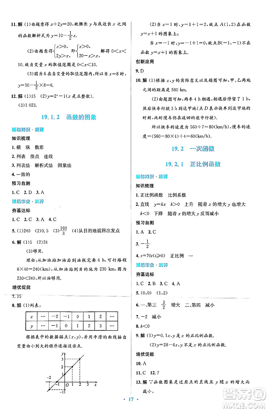 人民教育出版社2024年春人教金學(xué)典同步解析與測評學(xué)考練八年級數(shù)學(xué)下冊人教版答案