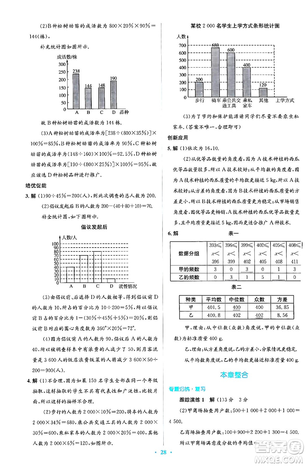 人民教育出版社2024年春人教金學(xué)典同步解析與測評學(xué)考練八年級數(shù)學(xué)下冊人教版答案