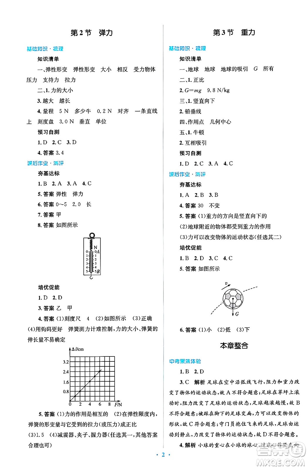 人民教育出版社2024年春人教金學(xué)典同步解析與測(cè)評(píng)學(xué)考練八年級(jí)物理下冊(cè)人教版答案