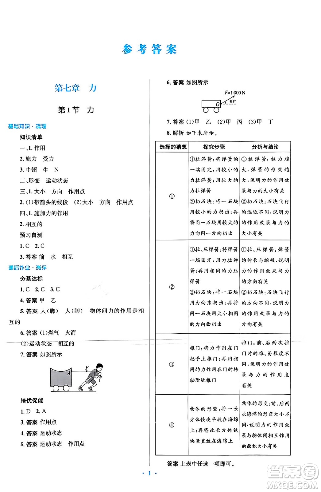 人民教育出版社2024年春人教金學(xué)典同步解析與測(cè)評(píng)學(xué)考練八年級(jí)物理下冊(cè)人教版答案