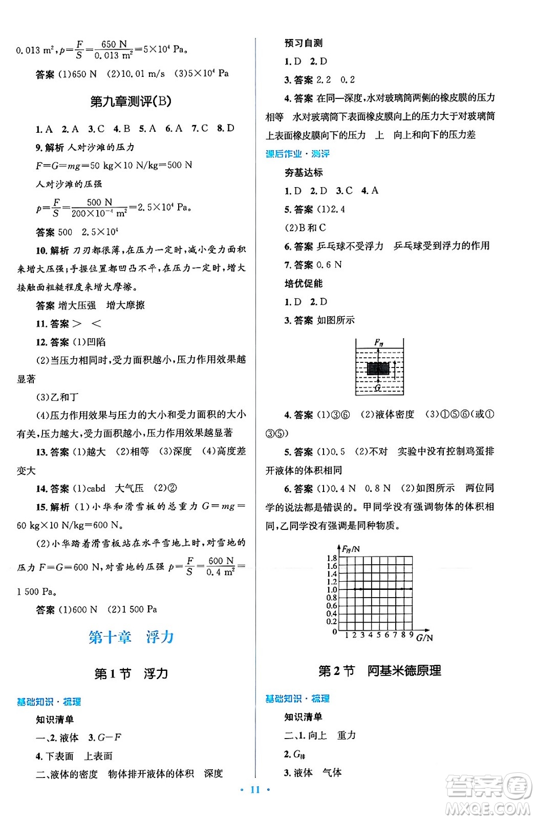 人民教育出版社2024年春人教金學(xué)典同步解析與測(cè)評(píng)學(xué)考練八年級(jí)物理下冊(cè)人教版答案