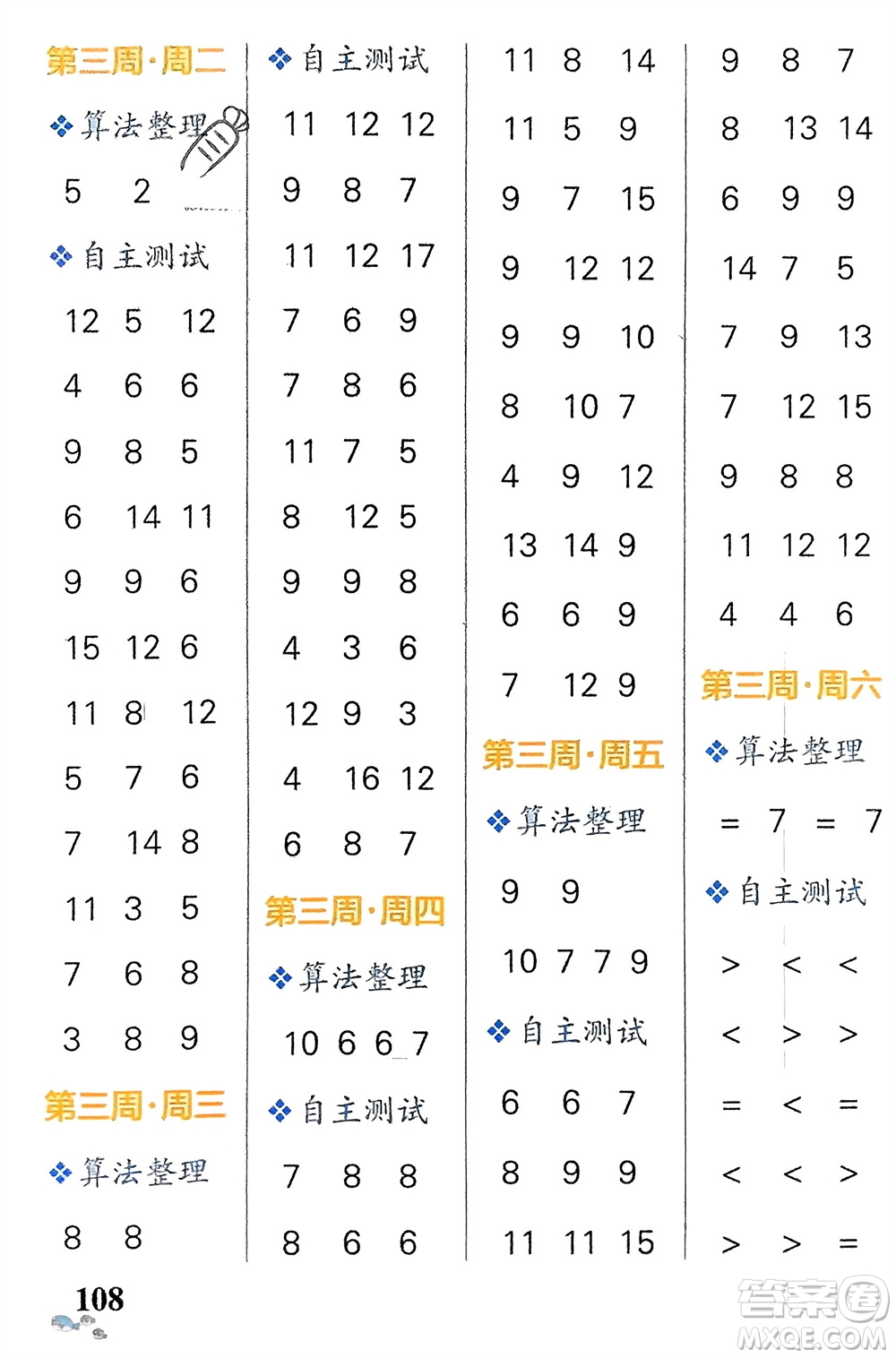 遼寧教育出版社2024年春小學(xué)學(xué)霸天天計(jì)算一年級(jí)數(shù)學(xué)下冊(cè)人教版廣東專版參考答案