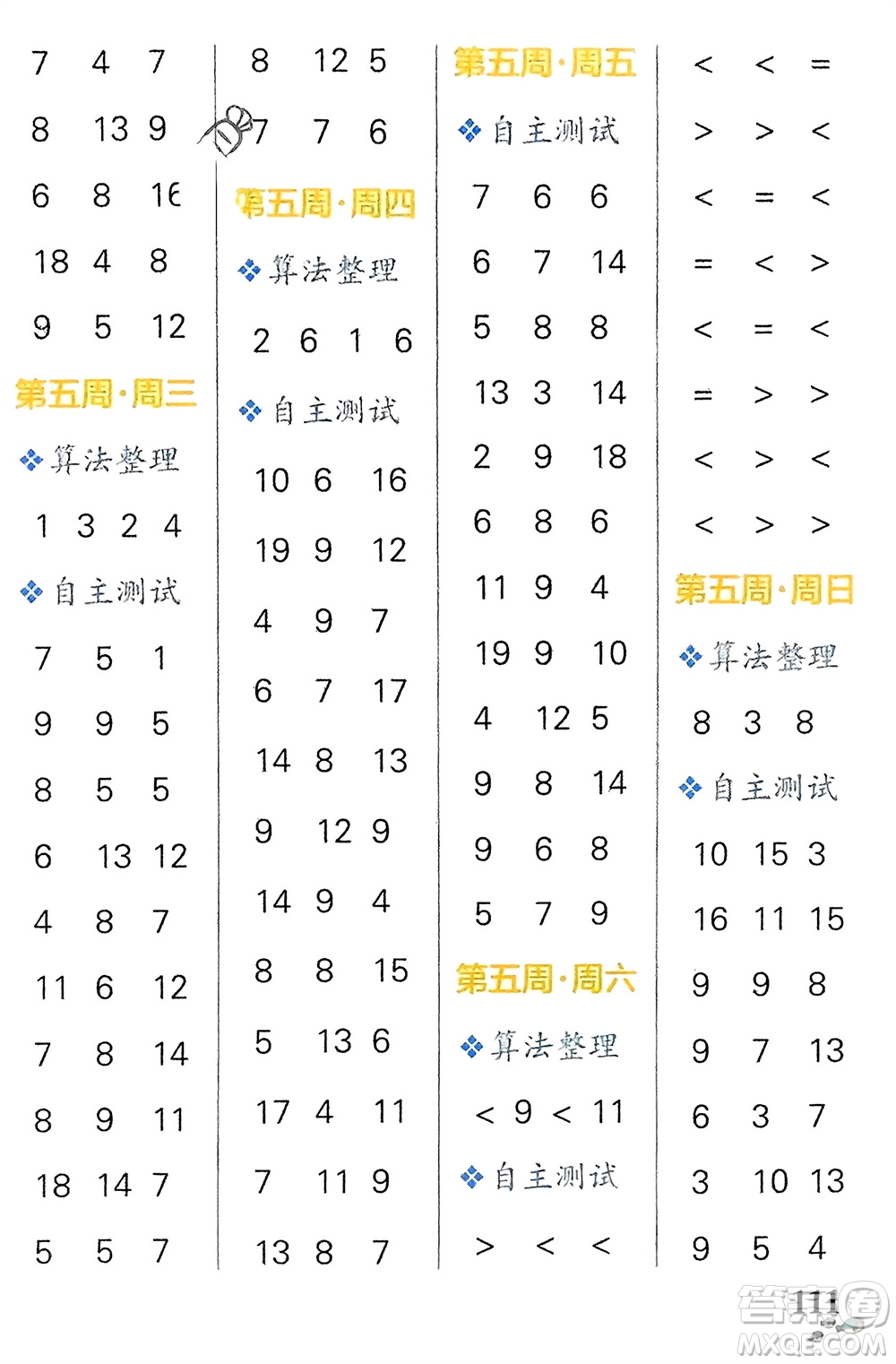 遼寧教育出版社2024年春小學(xué)學(xué)霸天天計(jì)算一年級(jí)數(shù)學(xué)下冊(cè)人教版廣東專版參考答案