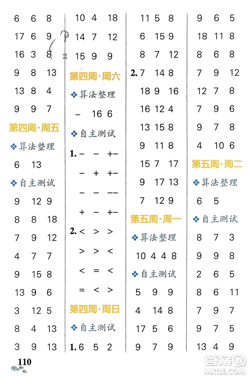 遼寧教育出版社2024年春小學(xué)學(xué)霸天天計(jì)算一年級(jí)數(shù)學(xué)下冊(cè)人教版廣東專版參考答案