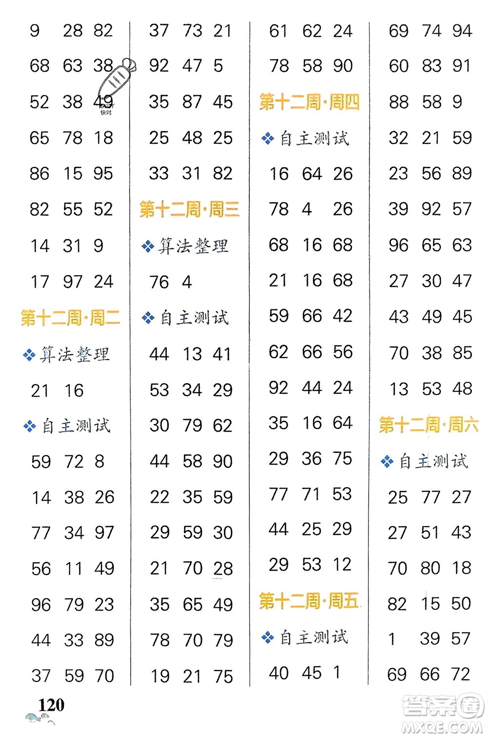 遼寧教育出版社2024年春小學(xué)學(xué)霸天天計(jì)算一年級(jí)數(shù)學(xué)下冊(cè)人教版廣東專版參考答案