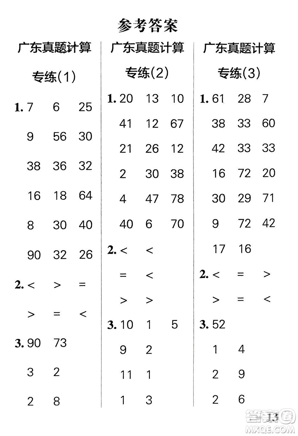 遼寧教育出版社2024年春小學(xué)學(xué)霸天天計(jì)算一年級(jí)數(shù)學(xué)下冊(cè)人教版廣東專版參考答案