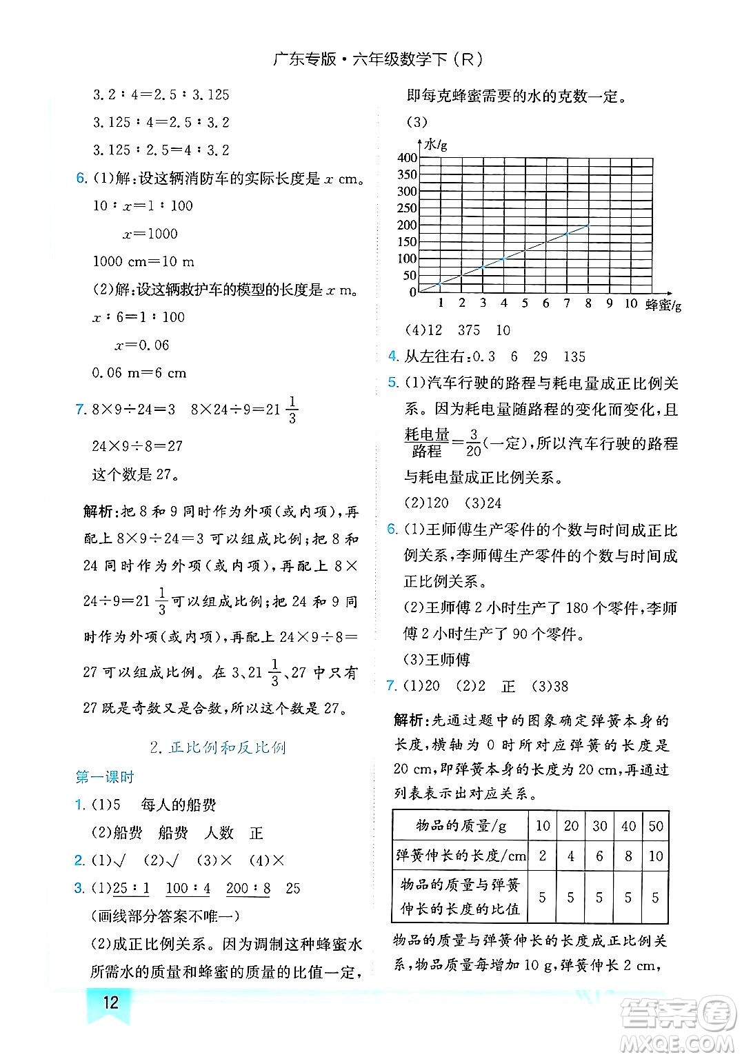 龍門書局2024年春黃岡小狀元作業(yè)本六年級(jí)數(shù)學(xué)下冊(cè)人教版廣東專版答案