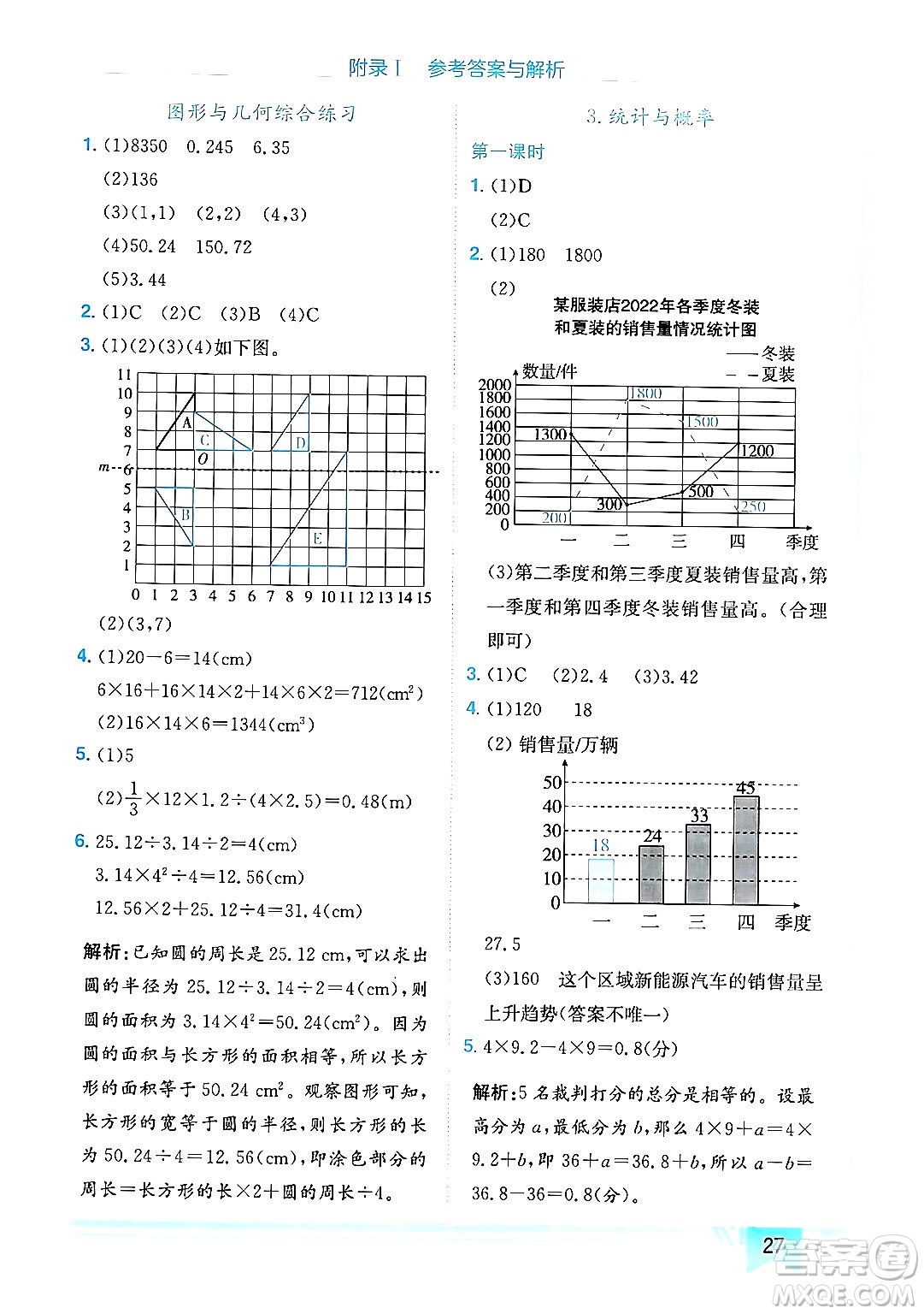 龍門書局2024年春黃岡小狀元作業(yè)本六年級(jí)數(shù)學(xué)下冊(cè)人教版廣東專版答案