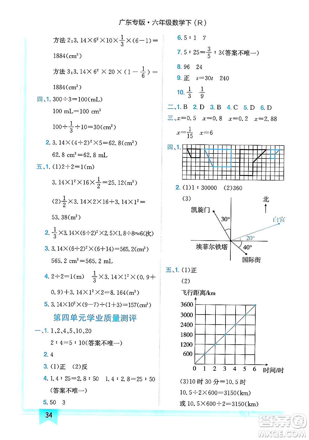 龍門書局2024年春黃岡小狀元作業(yè)本六年級(jí)數(shù)學(xué)下冊(cè)人教版廣東專版答案