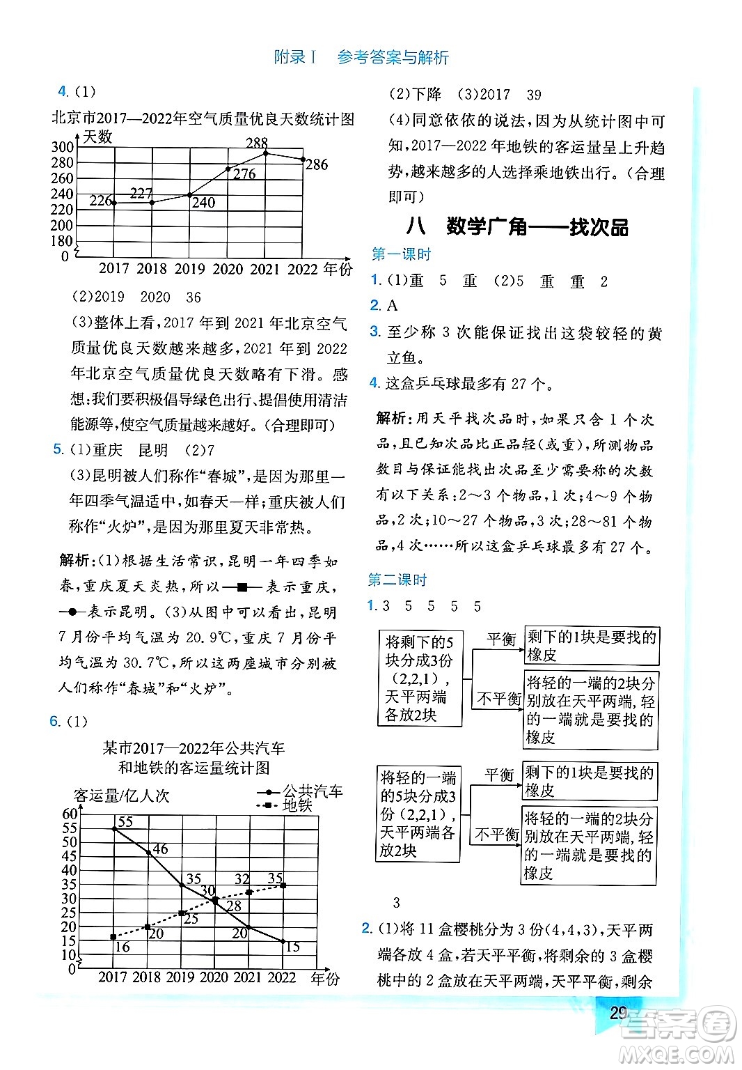 龍門書局2024年春黃岡小狀元作業(yè)本五年級(jí)數(shù)學(xué)下冊(cè)人教版廣東專版答案