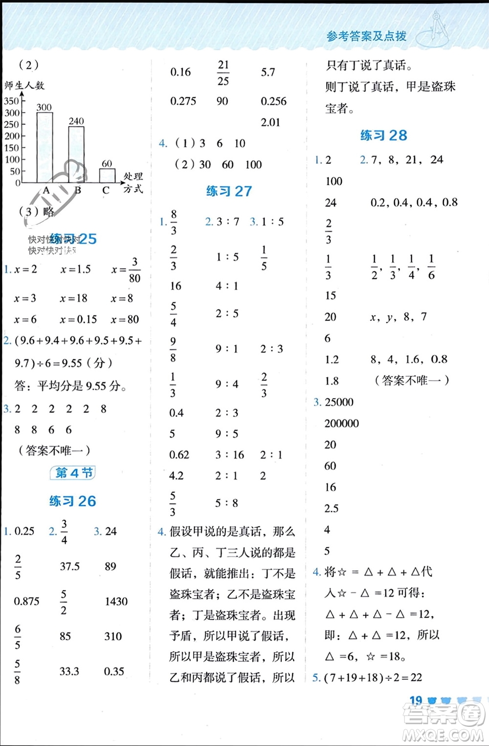 安徽教育出版社2024年春榮德基星級口算天天練六年級數(shù)學(xué)下冊人教版參考答案