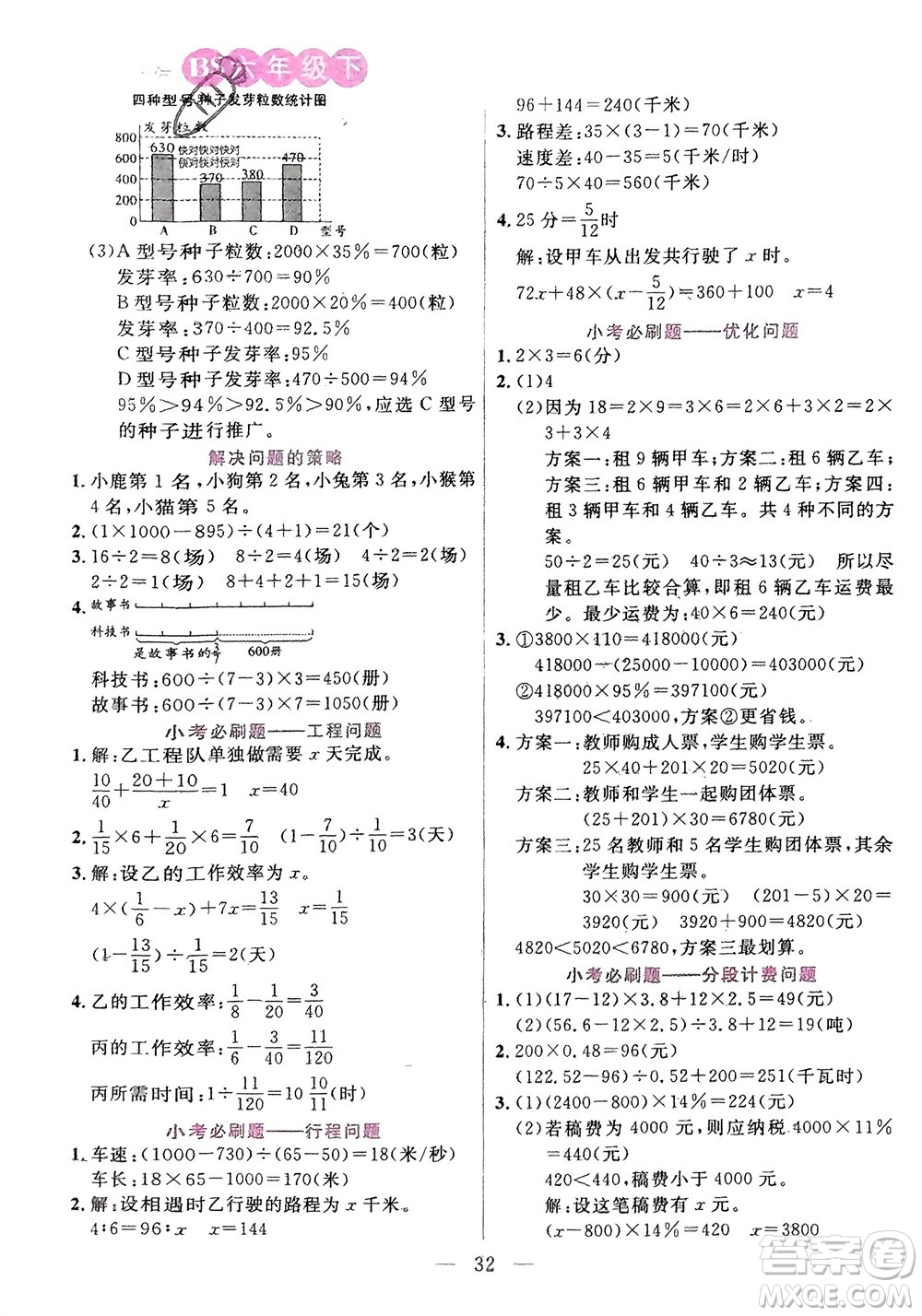 陽(yáng)光出版社2024年春揚(yáng)帆文化星級(jí)口算天天練六年級(jí)數(shù)學(xué)下冊(cè)北師大版參考答案