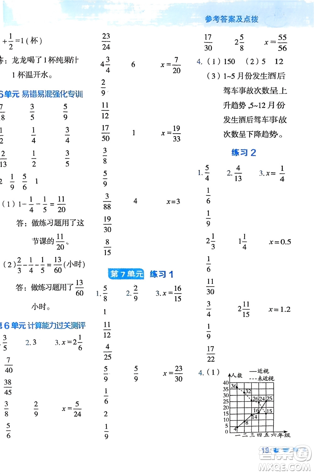 安徽教育出版社2024年春榮德基星級口算天天練五年級數(shù)學(xué)下冊人教版參考答案