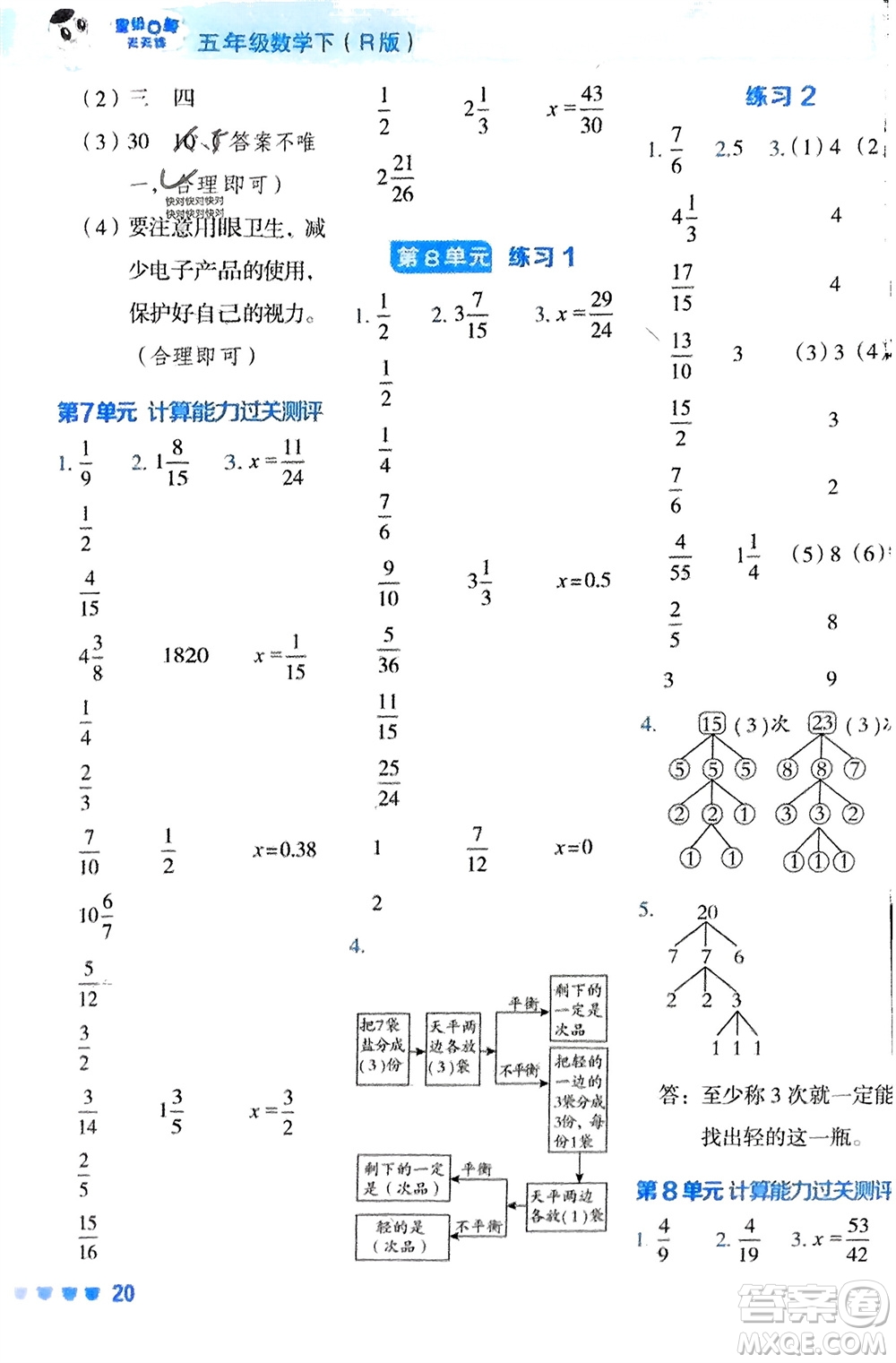 安徽教育出版社2024年春榮德基星級口算天天練五年級數(shù)學(xué)下冊人教版參考答案