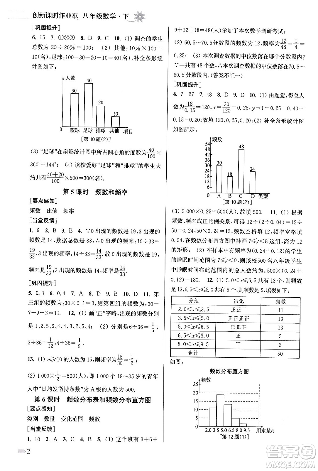 江蘇鳳凰美術(shù)出版社2024年春創(chuàng)新課時作業(yè)本八年級數(shù)學(xué)下冊江蘇版答案