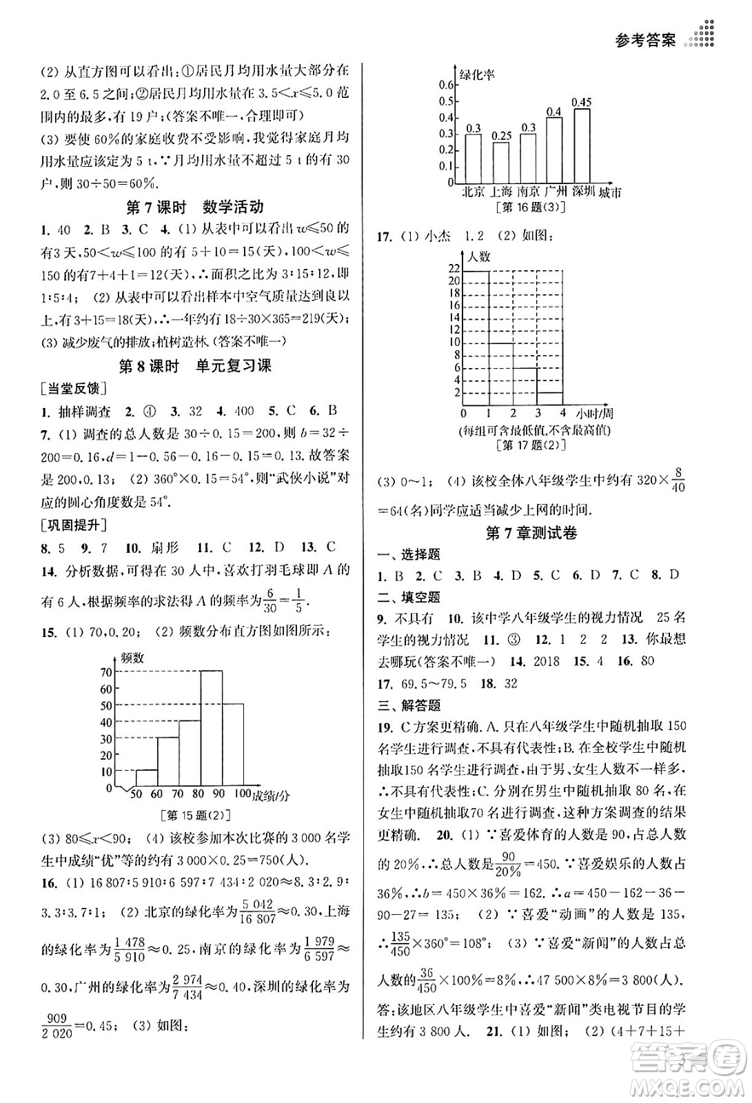 江蘇鳳凰美術(shù)出版社2024年春創(chuàng)新課時作業(yè)本八年級數(shù)學(xué)下冊江蘇版答案