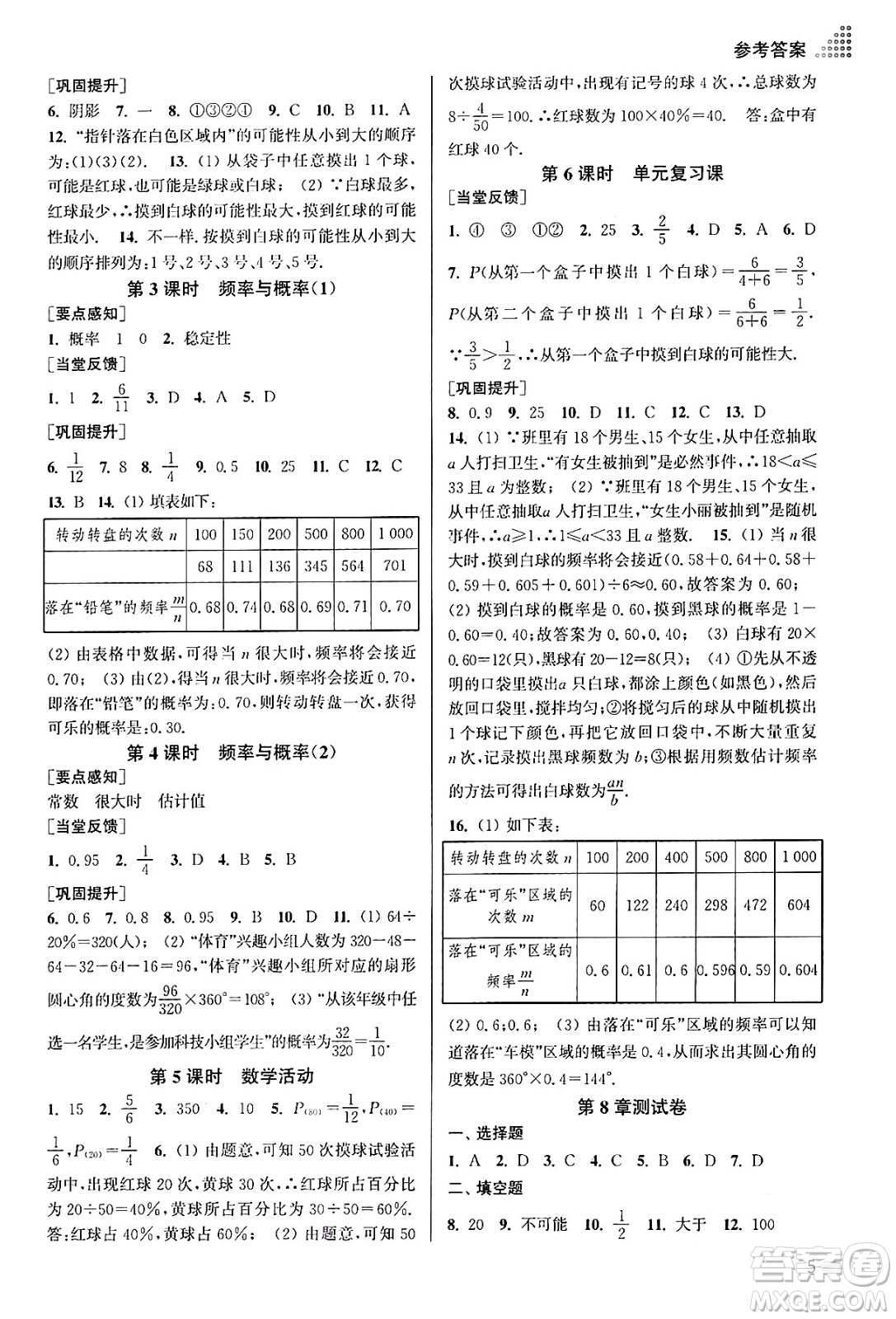 江蘇鳳凰美術(shù)出版社2024年春創(chuàng)新課時作業(yè)本八年級數(shù)學(xué)下冊江蘇版答案