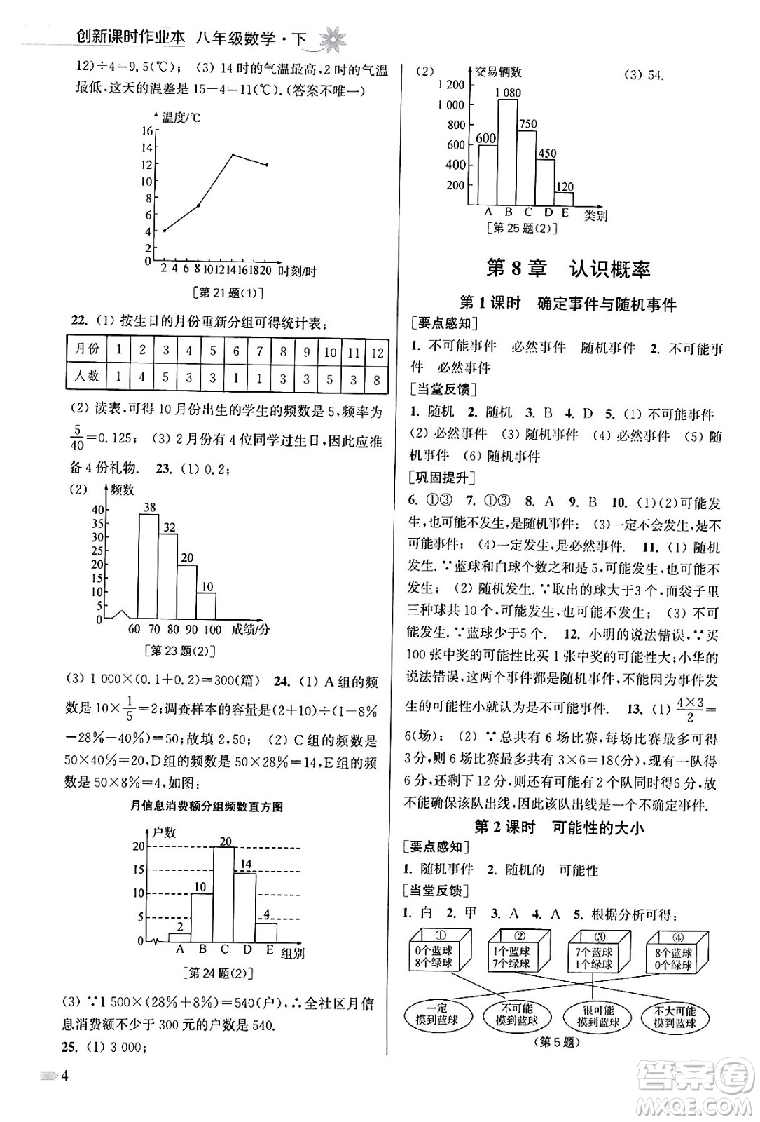 江蘇鳳凰美術(shù)出版社2024年春創(chuàng)新課時作業(yè)本八年級數(shù)學(xué)下冊江蘇版答案