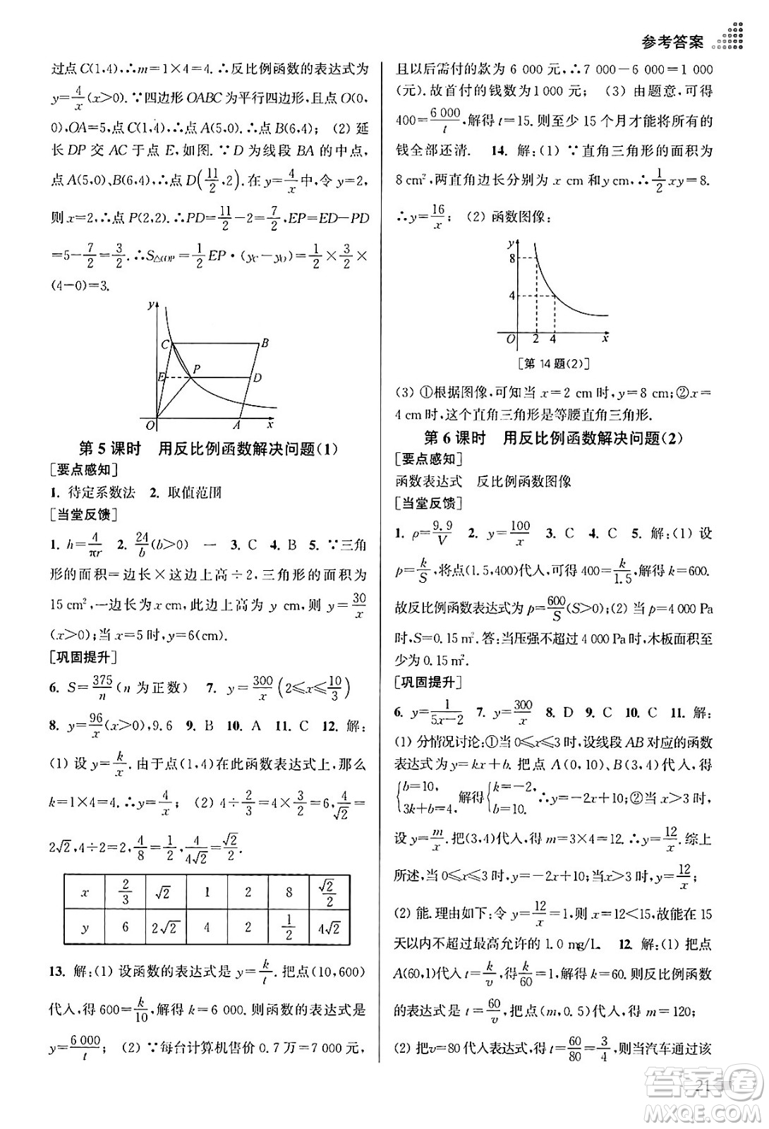 江蘇鳳凰美術(shù)出版社2024年春創(chuàng)新課時作業(yè)本八年級數(shù)學(xué)下冊江蘇版答案