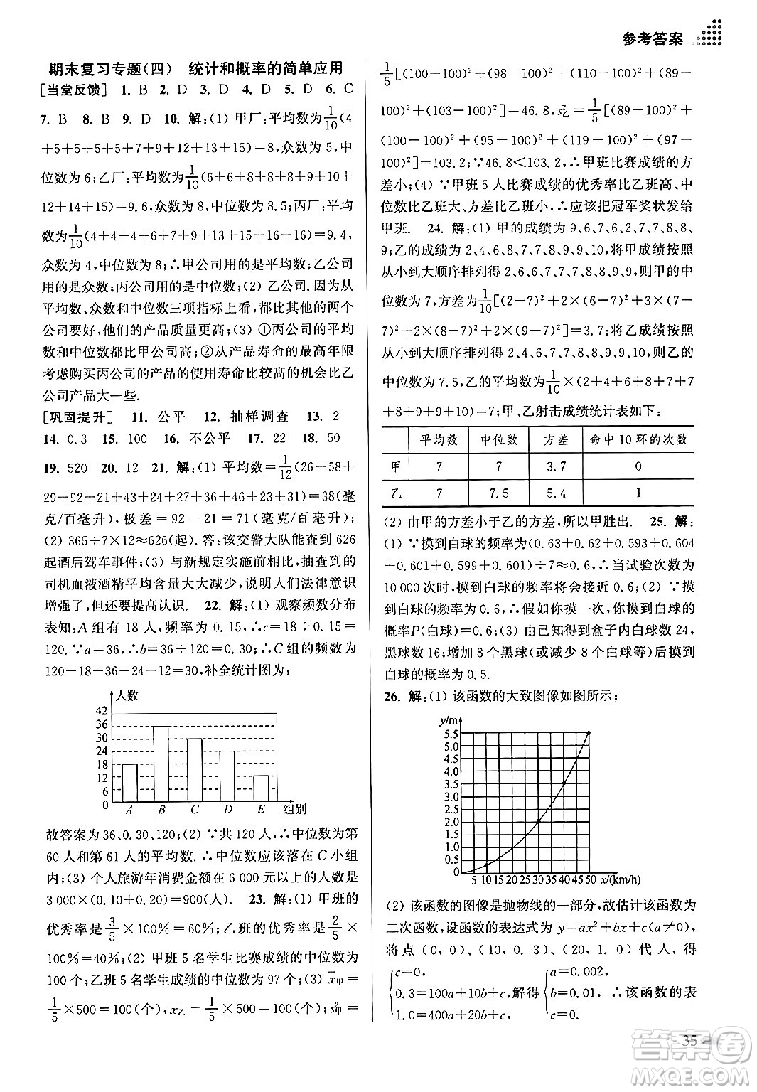 江蘇鳳凰美術(shù)出版社2024年春創(chuàng)新課時作業(yè)本九年級數(shù)學(xué)下冊江蘇版答案