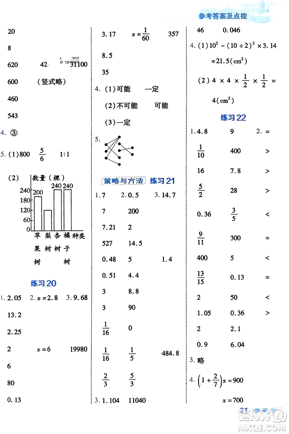 安徽教育出版社2024年春榮德基星級口算天天練五年級數(shù)學(xué)下冊五四制青島版參考答案