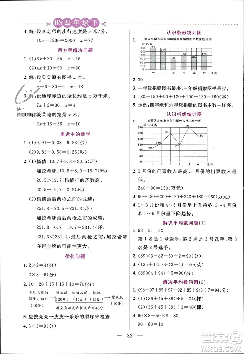 陽光出版社2024年春揚帆文化星級口算天天練四年級數(shù)學下冊北師大版參考答案