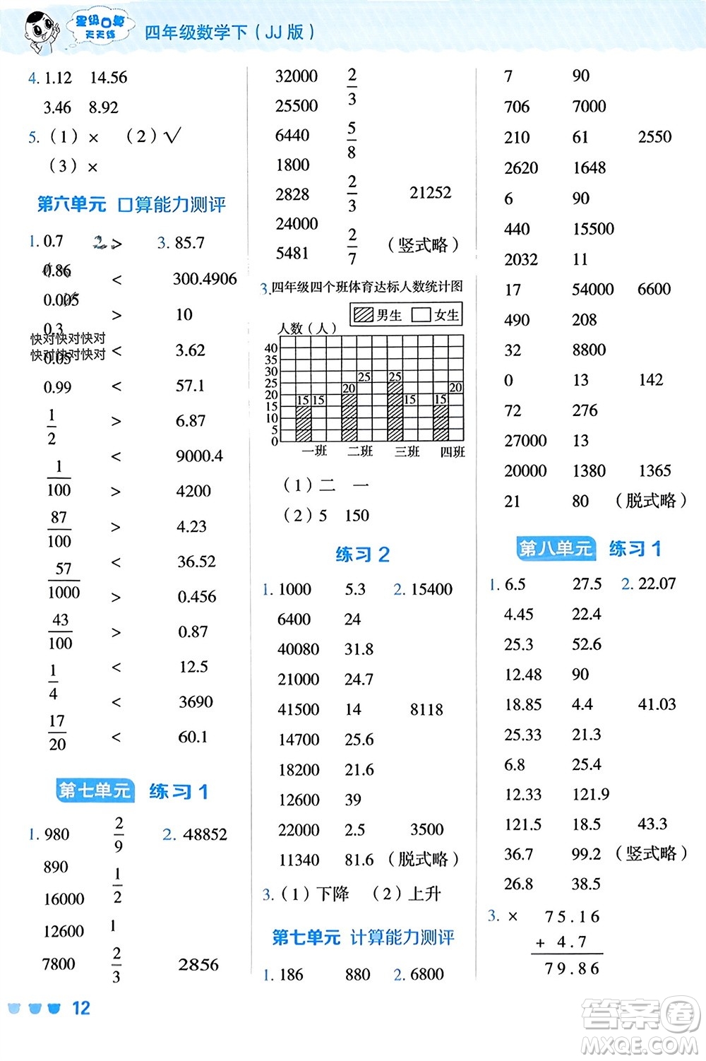 安徽教育出版社2024年春榮德基星級口算天天練四年級數(shù)學下冊冀教版參考答案