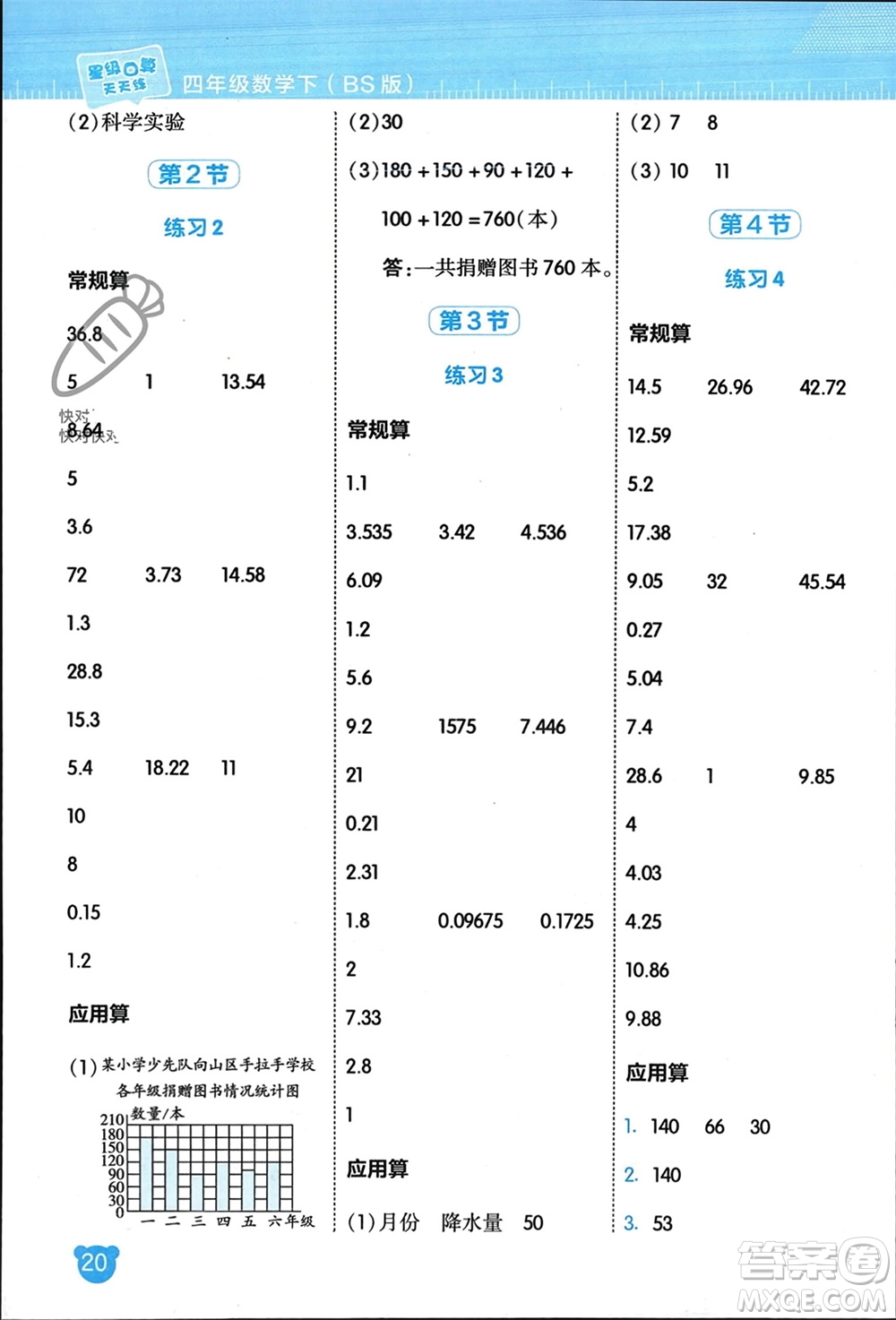 安徽教育出版社2024年春榮德基星級口算天天練四年級數(shù)學(xué)下冊北師大版參考答案