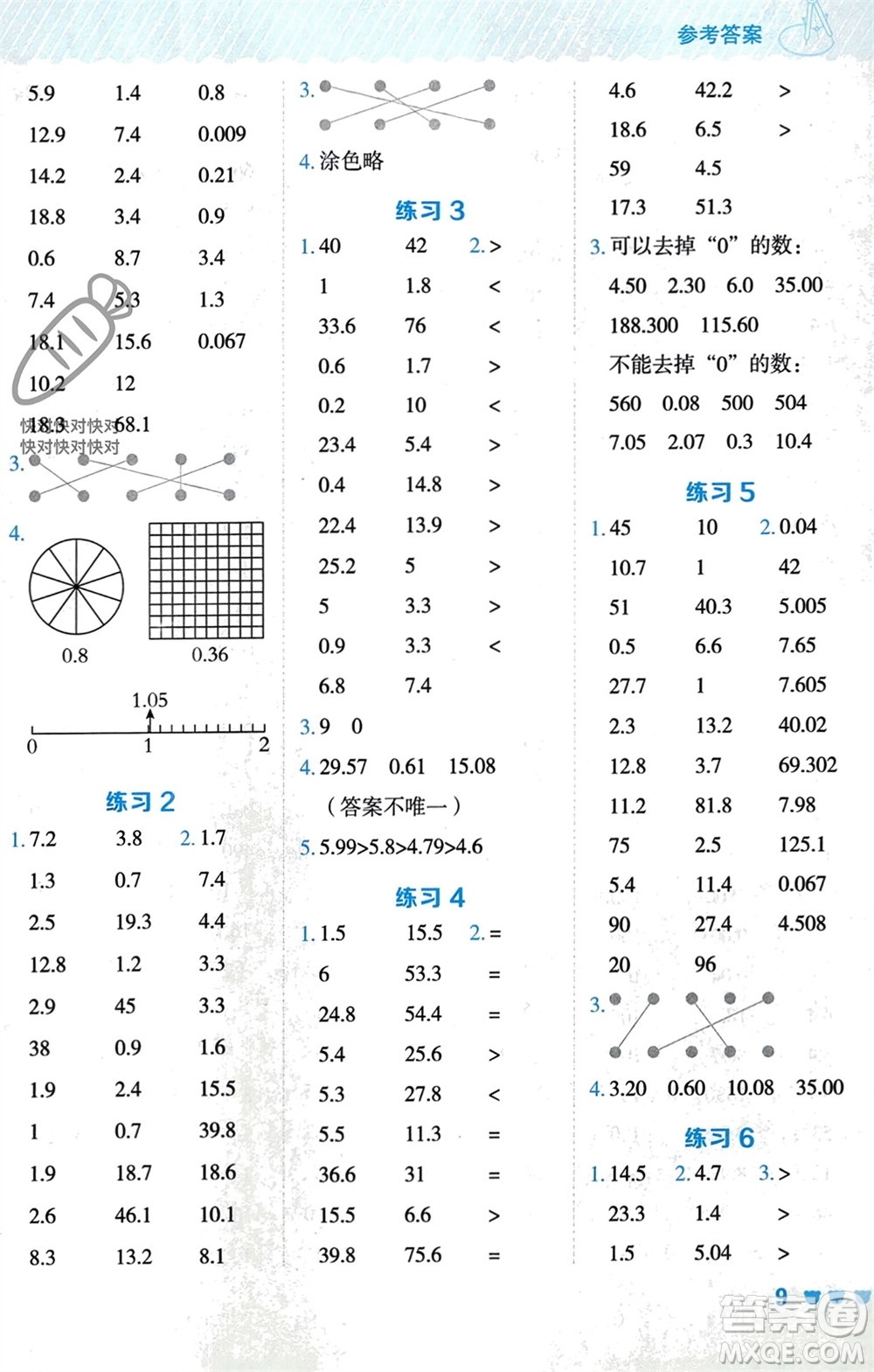 安徽教育出版社2024年春榮德基星級口算天天練四年級數(shù)學(xué)下冊青島版參考答案