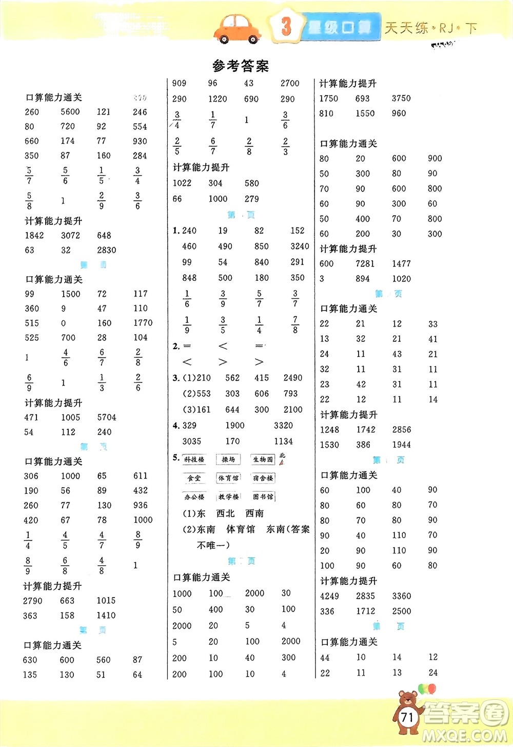 陽光出版社2024年春揚(yáng)帆文化星級(jí)口算天天練三年級(jí)數(shù)學(xué)下冊(cè)人教版參考答案