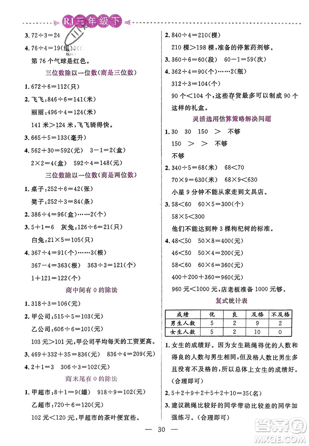 陽光出版社2024年春揚(yáng)帆文化星級(jí)口算天天練三年級(jí)數(shù)學(xué)下冊(cè)人教版參考答案