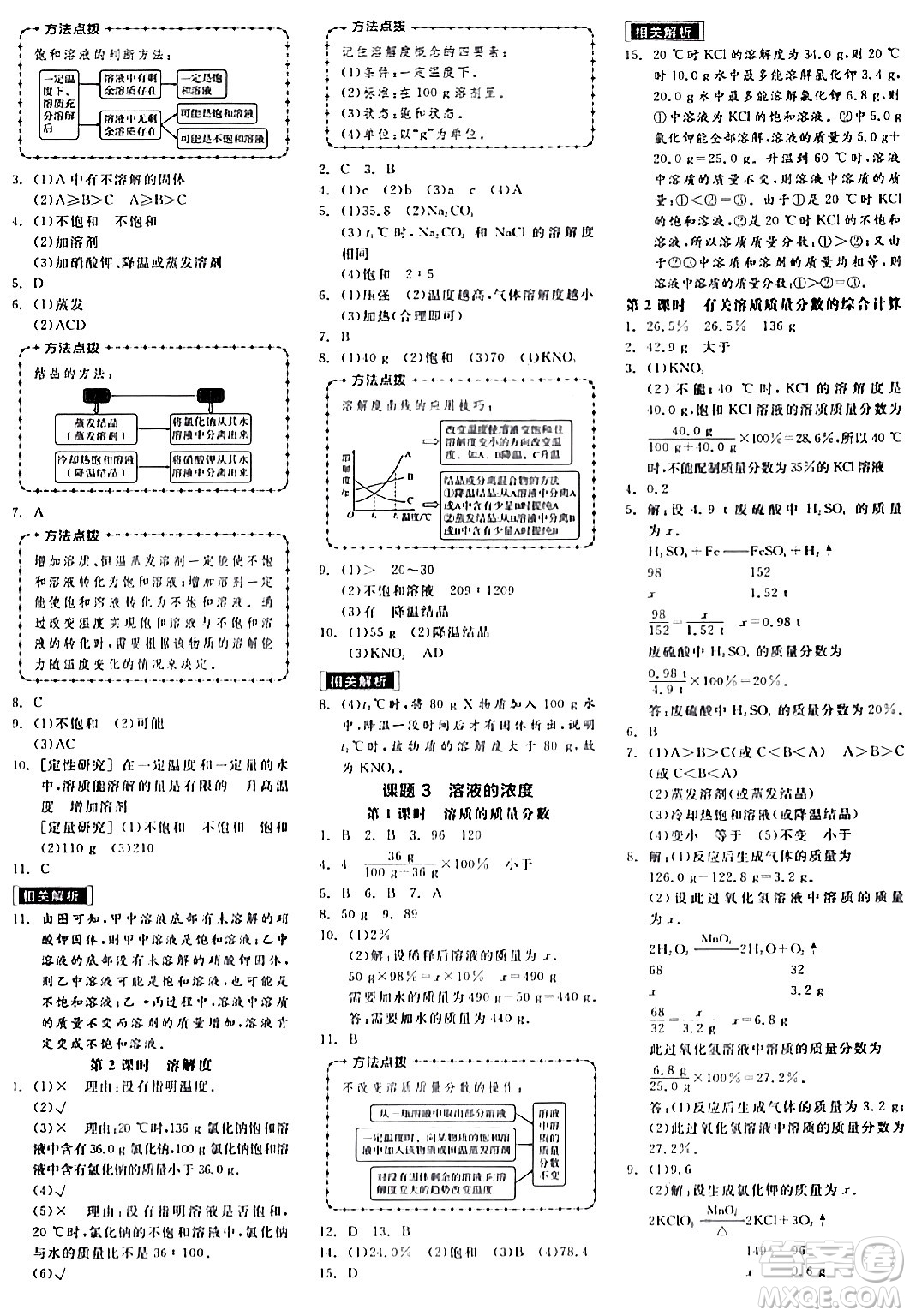 陽光出版社2024年春全品作業(yè)本九年級(jí)化學(xué)下冊(cè)人教版答案