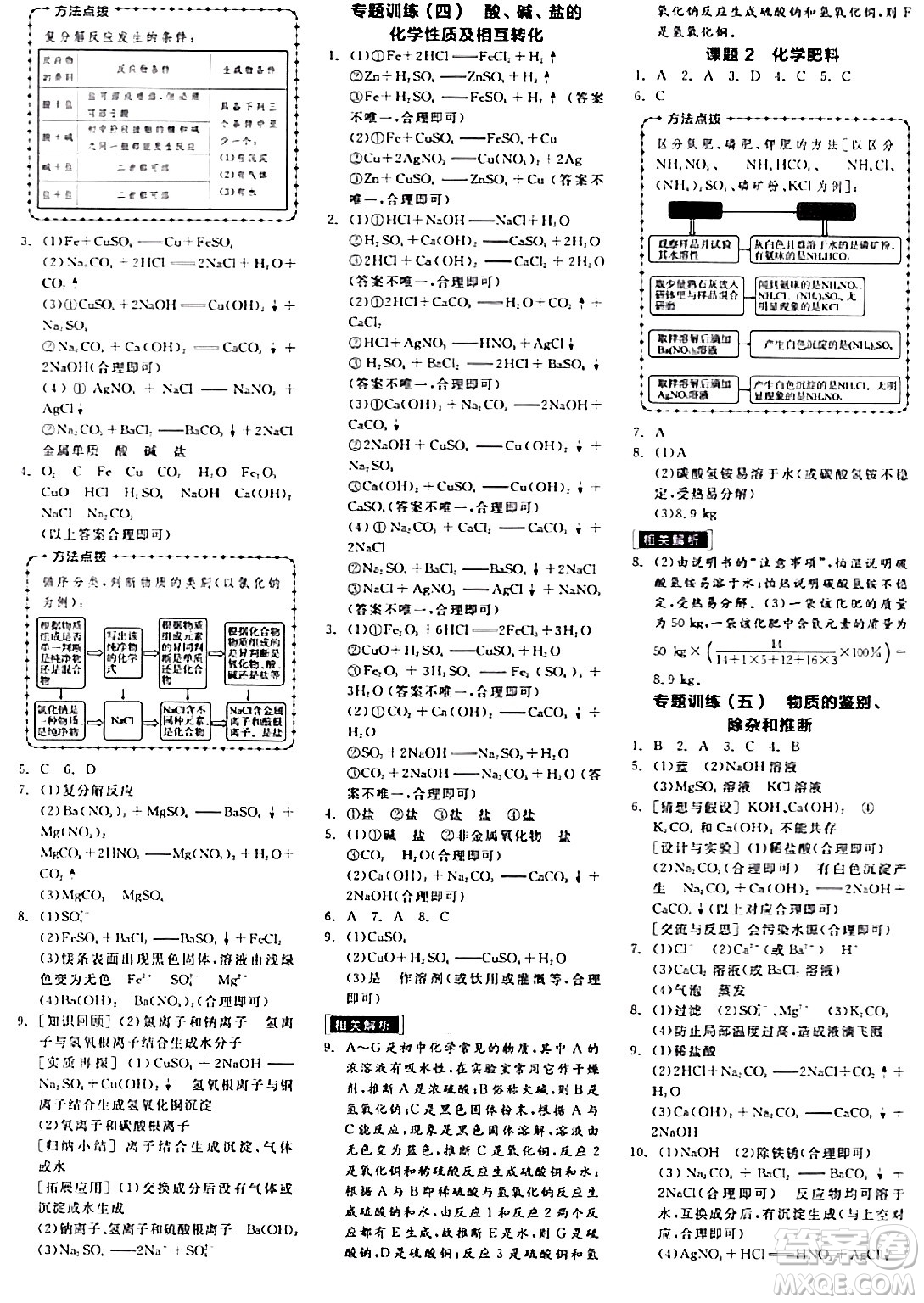 陽光出版社2024年春全品作業(yè)本九年級(jí)化學(xué)下冊(cè)人教版答案