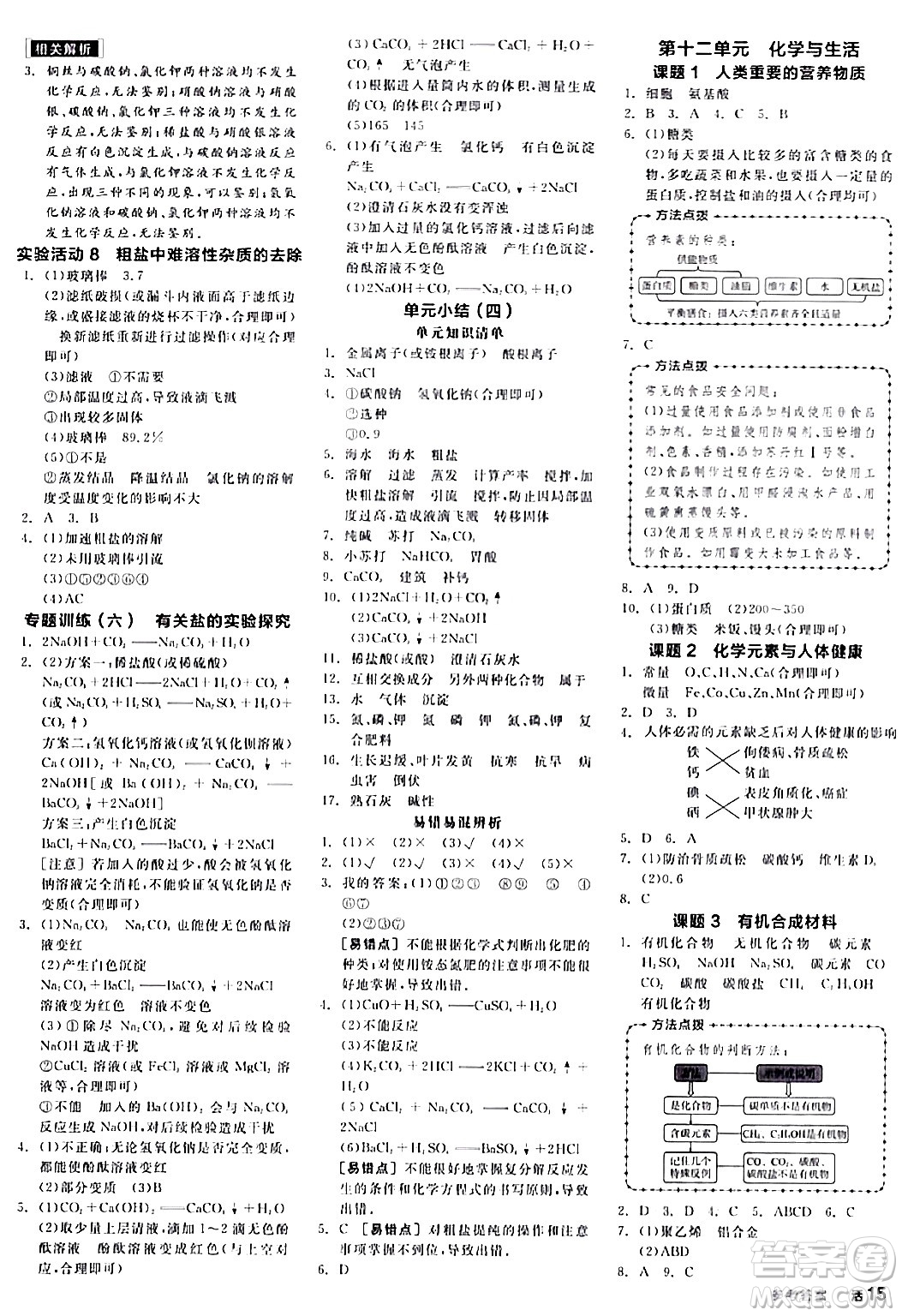 陽光出版社2024年春全品作業(yè)本九年級(jí)化學(xué)下冊(cè)人教版答案