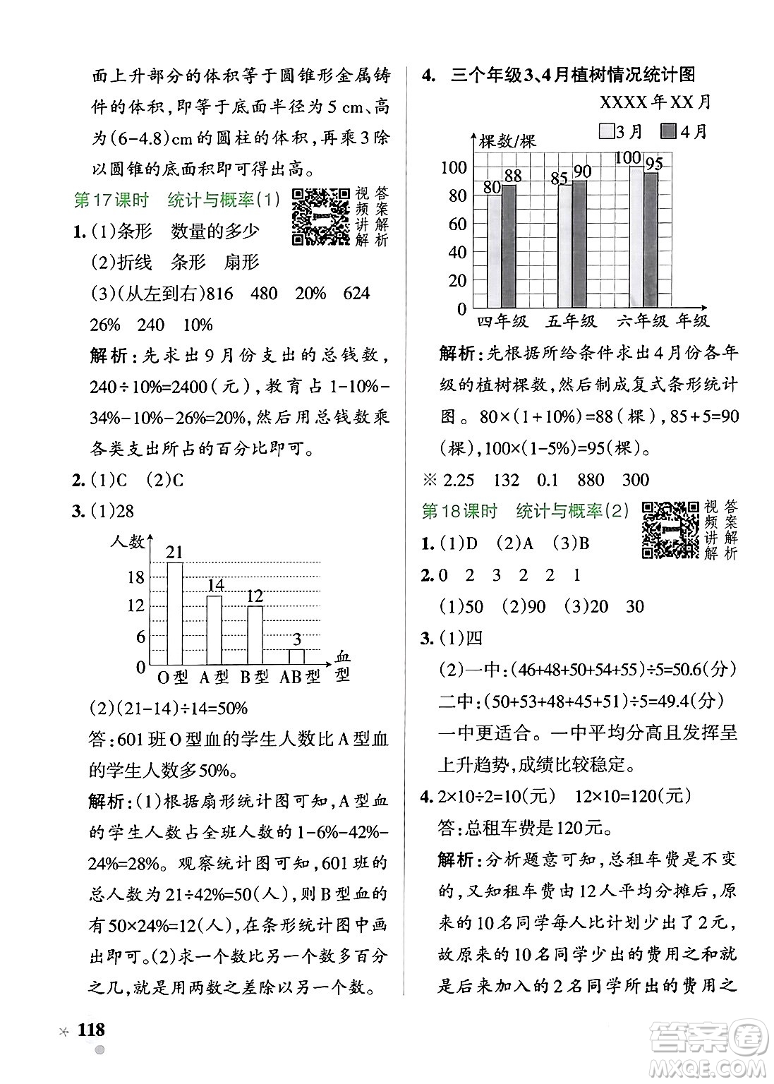 遼寧教育出版社2024年春PASS小學(xué)學(xué)霸作業(yè)本六年級(jí)數(shù)學(xué)下冊人教版答案