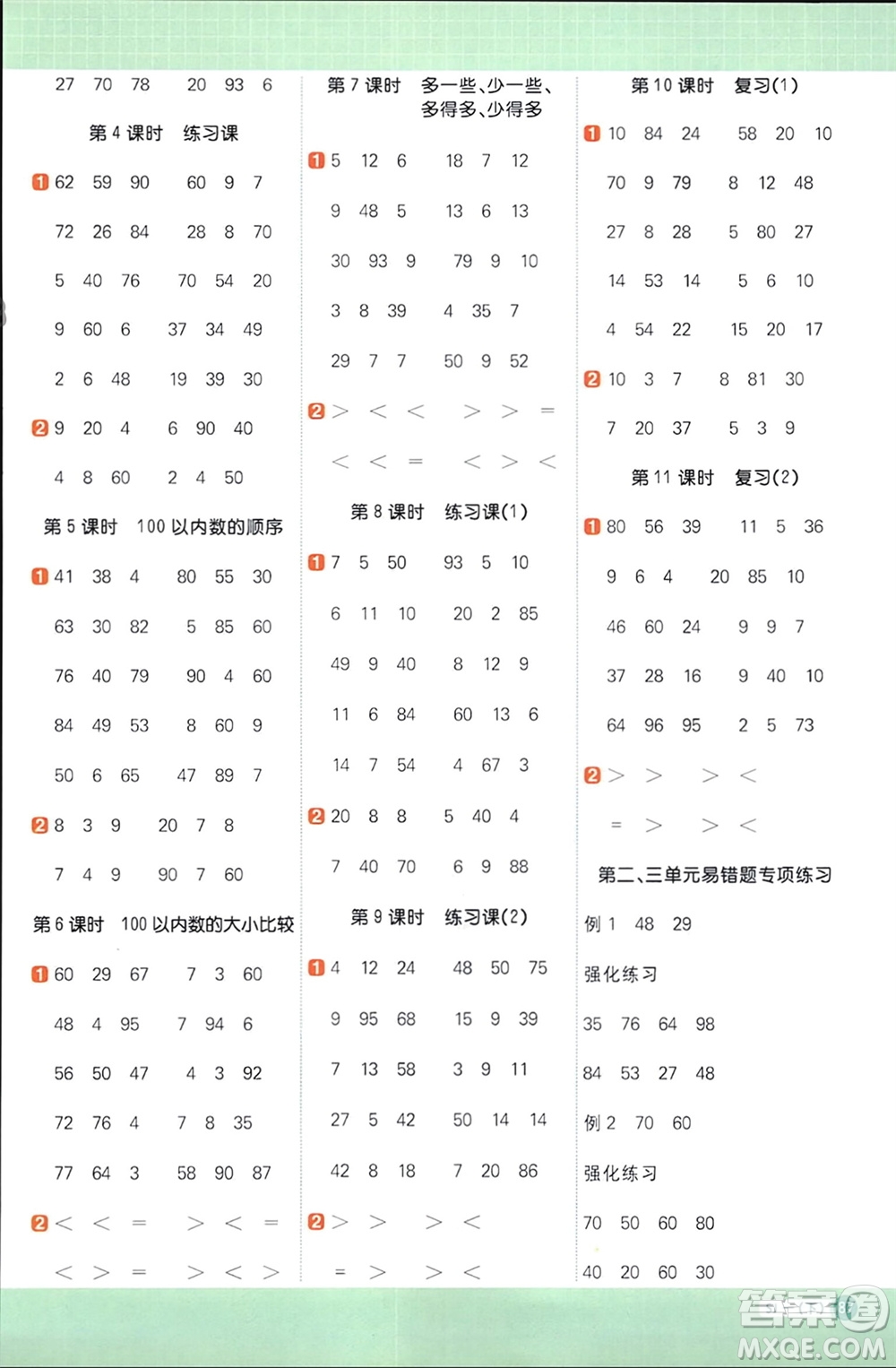 江西教育出版社2024年春陽(yáng)光同學(xué)計(jì)算小達(dá)人一年級(jí)數(shù)學(xué)下冊(cè)蘇教版參考答案