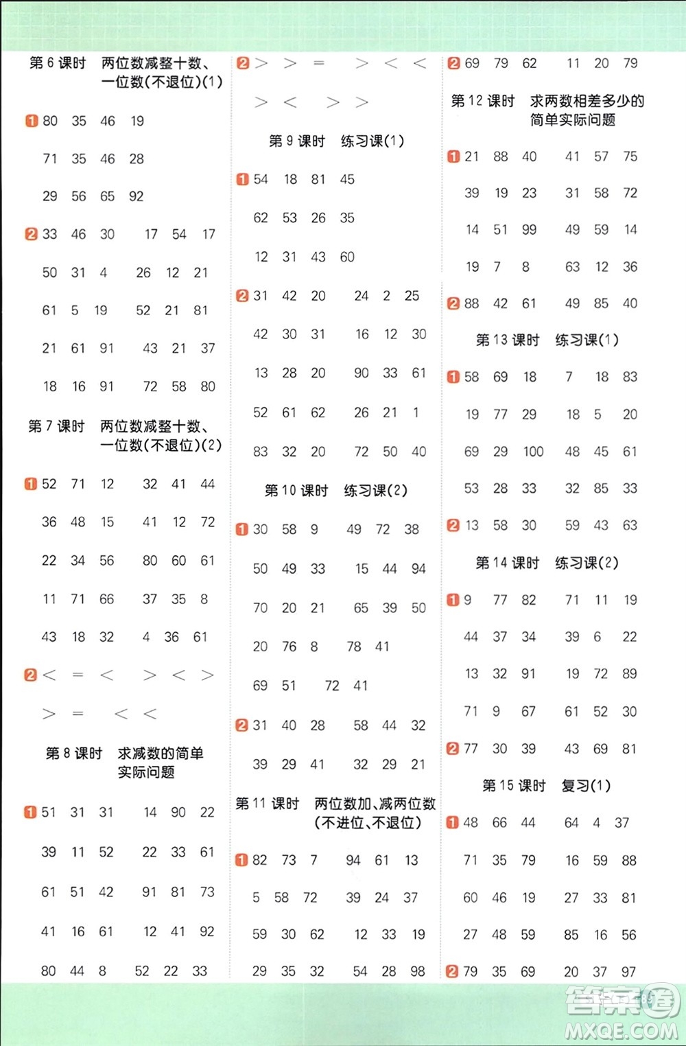 江西教育出版社2024年春陽(yáng)光同學(xué)計(jì)算小達(dá)人一年級(jí)數(shù)學(xué)下冊(cè)蘇教版參考答案