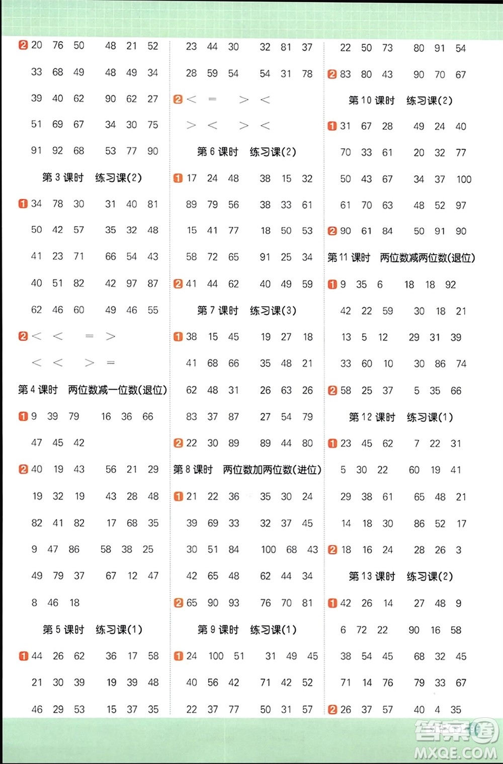 江西教育出版社2024年春陽(yáng)光同學(xué)計(jì)算小達(dá)人一年級(jí)數(shù)學(xué)下冊(cè)蘇教版參考答案