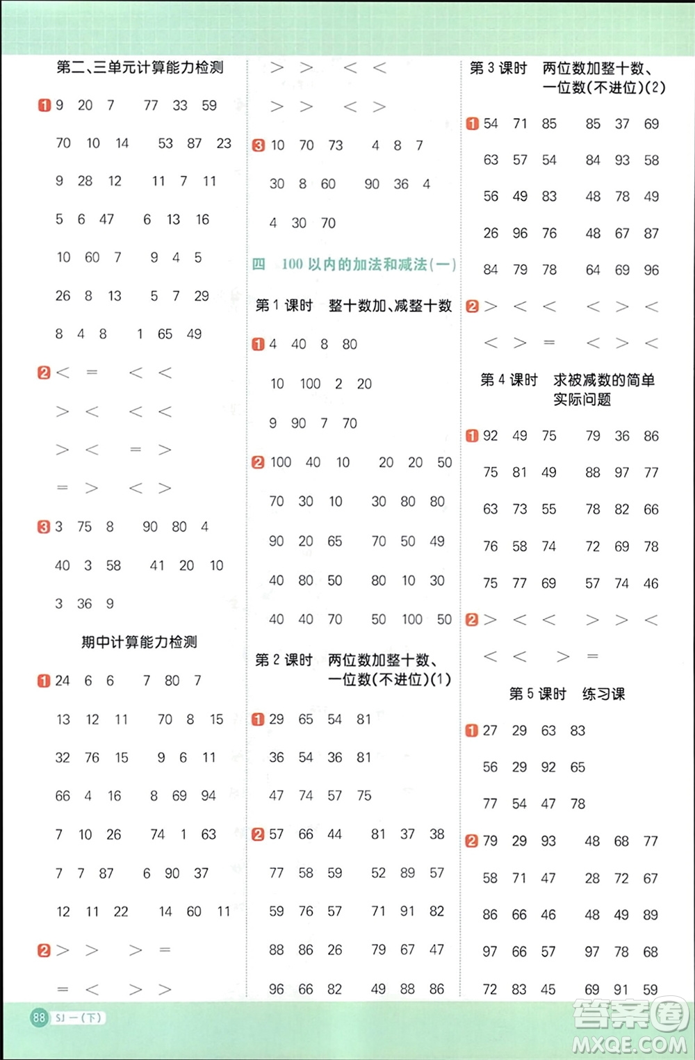 江西教育出版社2024年春陽(yáng)光同學(xué)計(jì)算小達(dá)人一年級(jí)數(shù)學(xué)下冊(cè)蘇教版參考答案