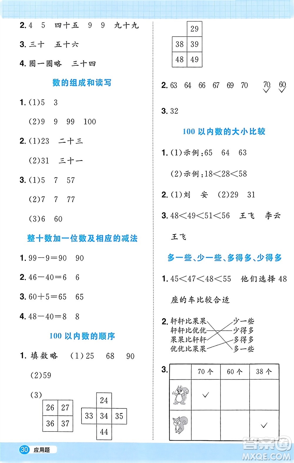 江西教育出版社2024年春陽(yáng)光同學(xué)計(jì)算小達(dá)人一年級(jí)數(shù)學(xué)下冊(cè)蘇教版參考答案