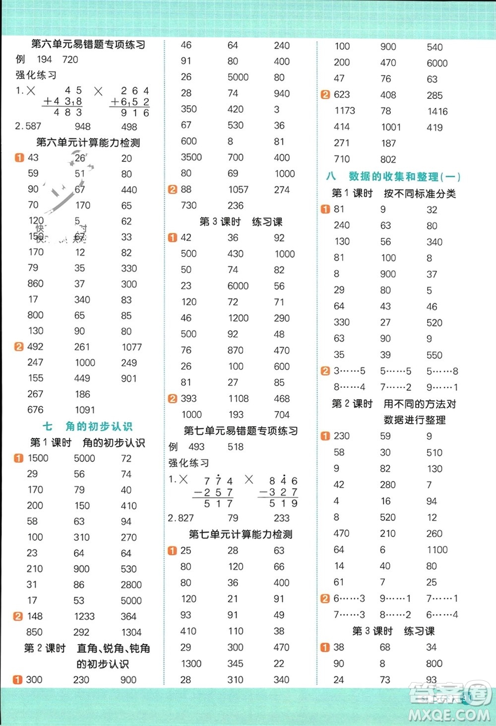 江西教育出版社2024年春陽光同學(xué)計(jì)算小達(dá)人二年級(jí)數(shù)學(xué)下冊(cè)蘇教版參考答案